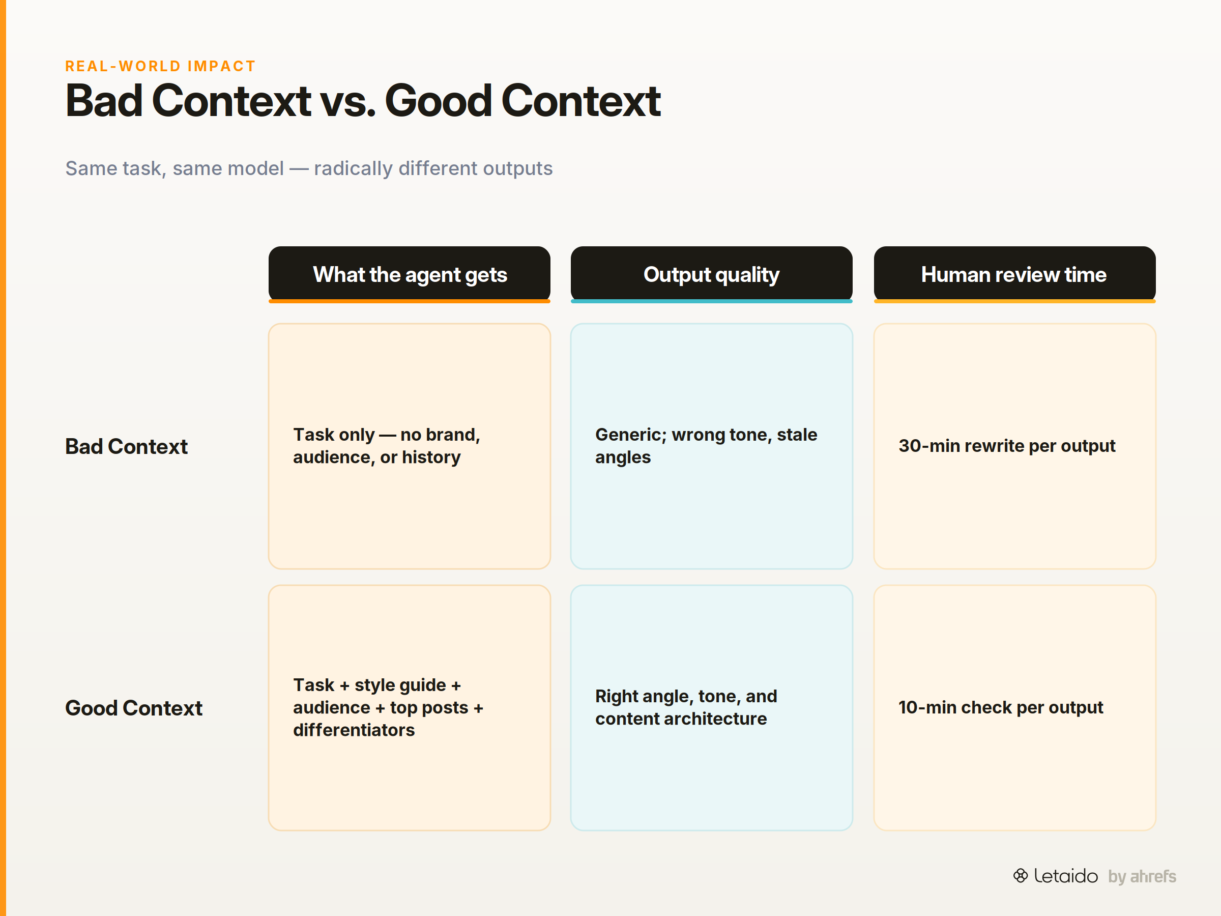 comparison_matrix