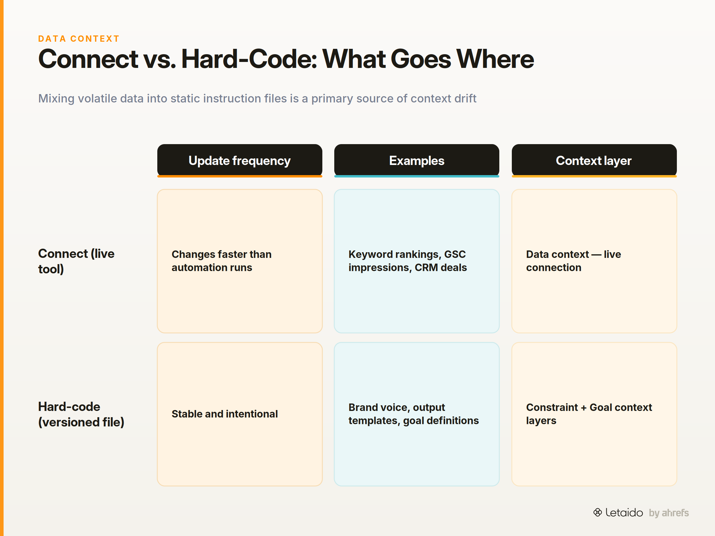 comparison_matrix