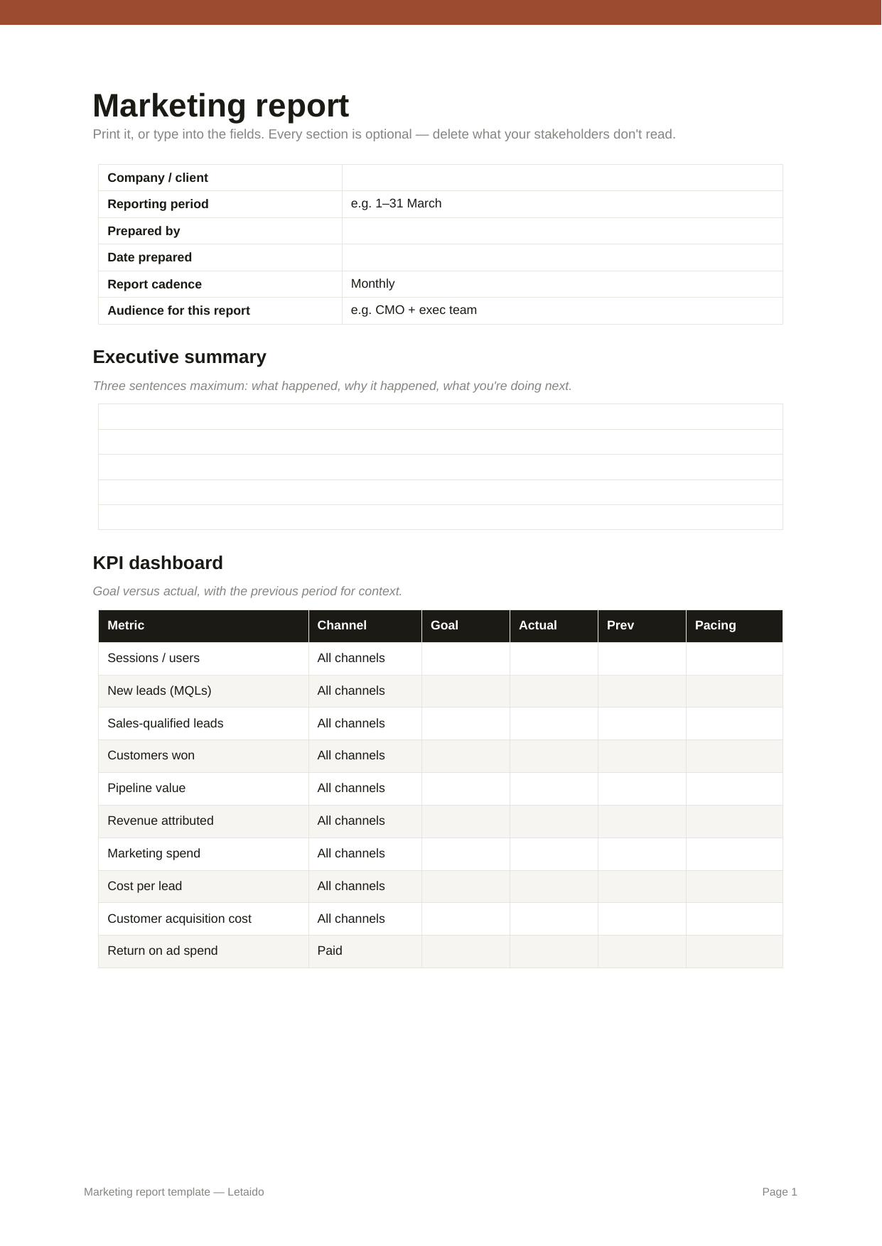 Page one of the marketing report template: summary fields, executive summary and the KPI dashboard